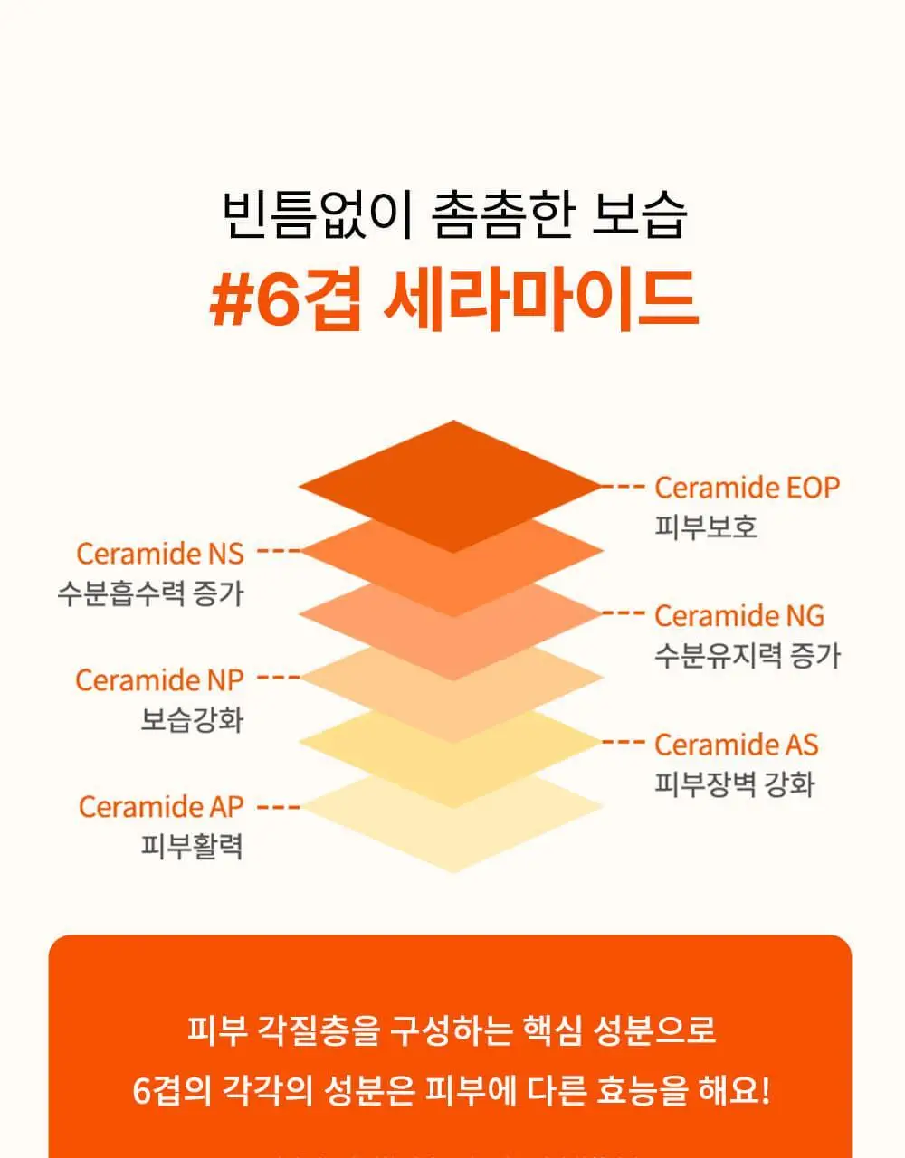 [리틀춘식이에디션] 타가 아토 바이탈 비타로션 250ml 상세페이지 24